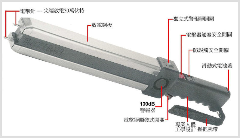 藍山縣哪一些安保器材極其有效